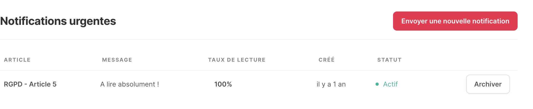 La liste des notifications urgentes