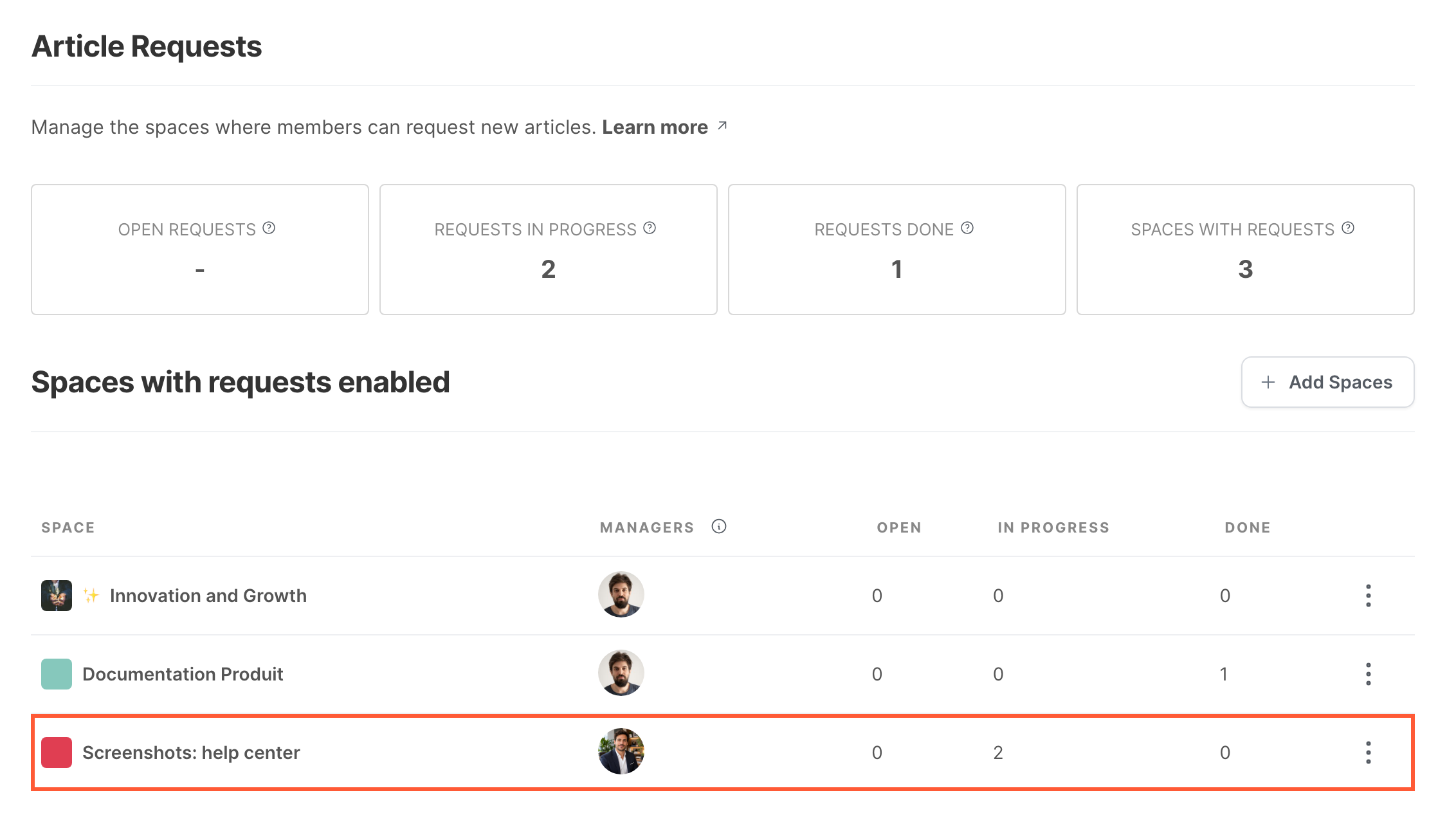 The Requests page of the settings, with the spaces where requests are enabled