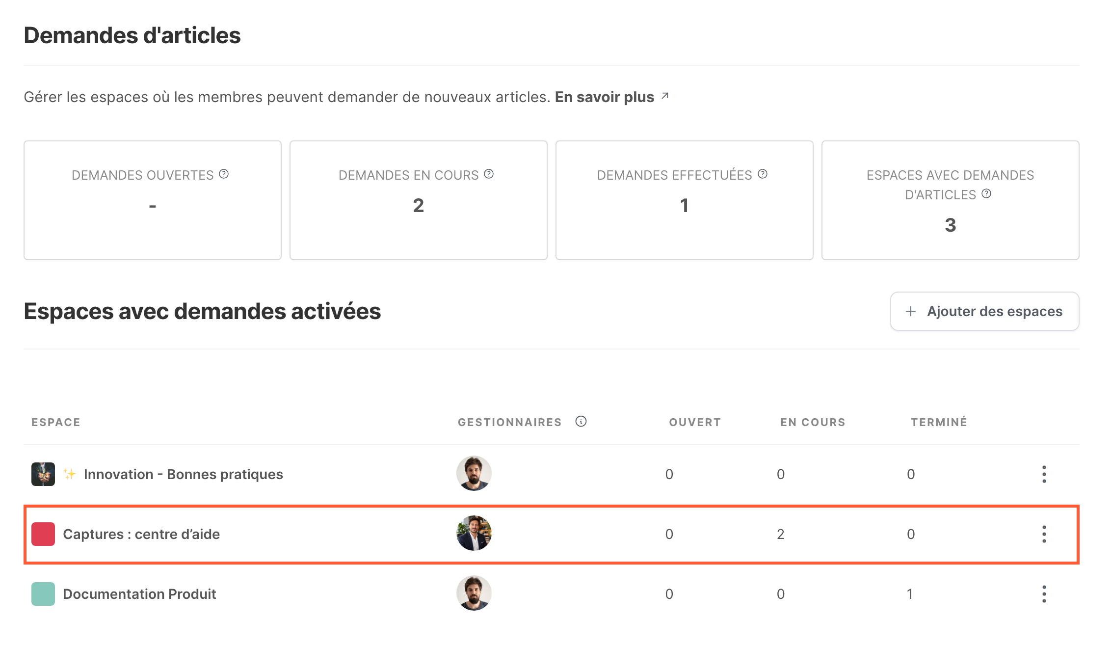 La page Demandes des paramètres, avec les espaces où les demandes sont activées