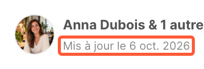 L’auteur d’un article, avec la date sous son nom