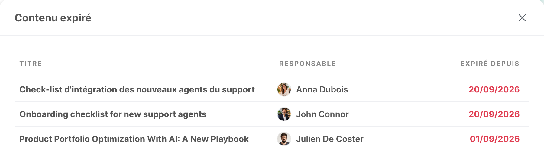 La fenêtre Contenu expiré, avec le titre, le responsable et la date d’expiration de chaque article