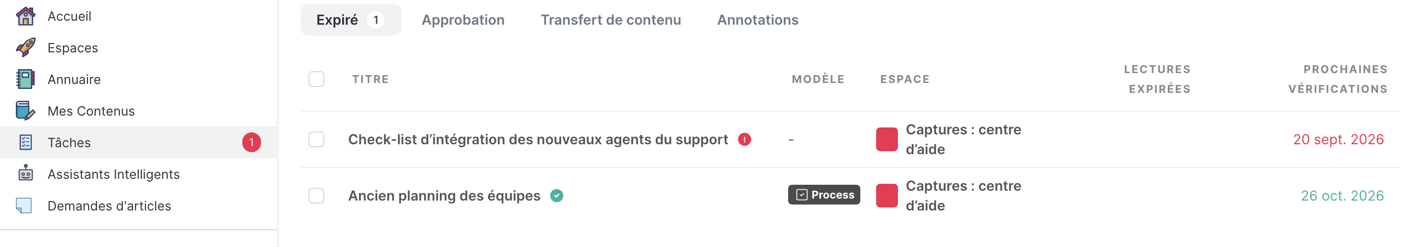 L’onglet Expiré de la page Tâches, avec un article expiré et un article qui expire bientôt