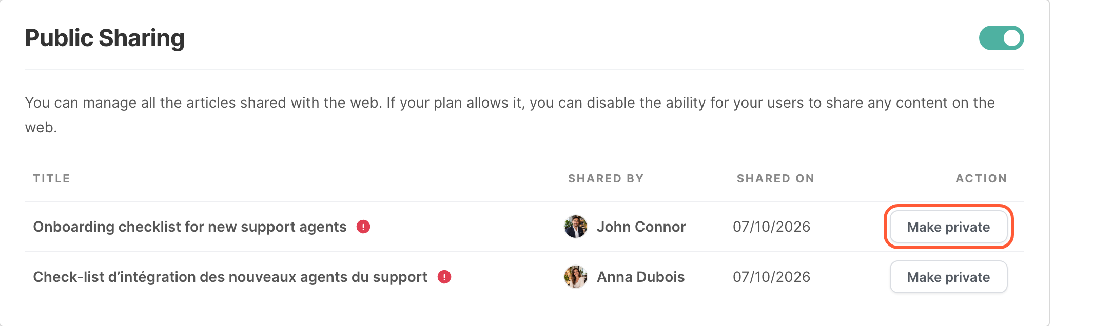 The Public Sharing list, with the Make private button