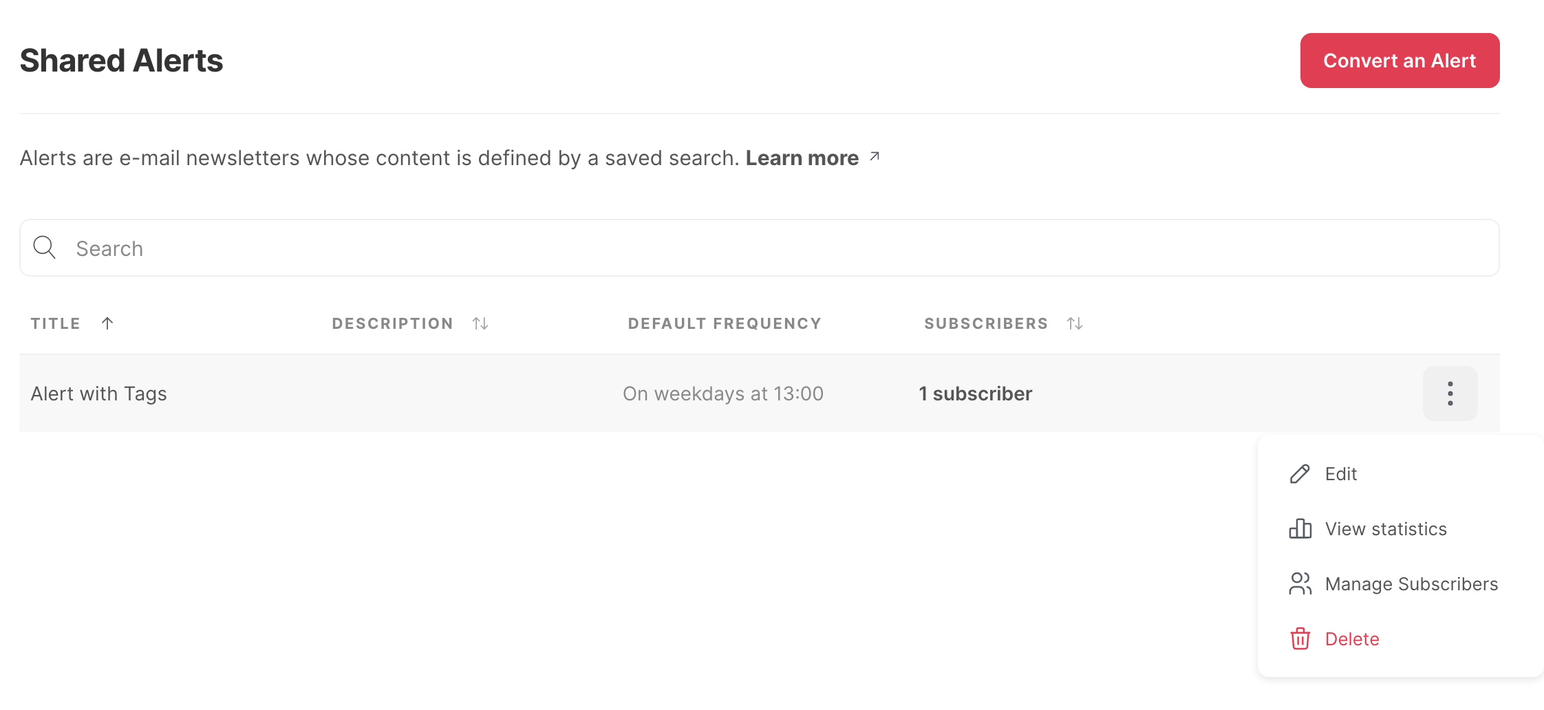 The Shared Alerts list, with the menu of an alert