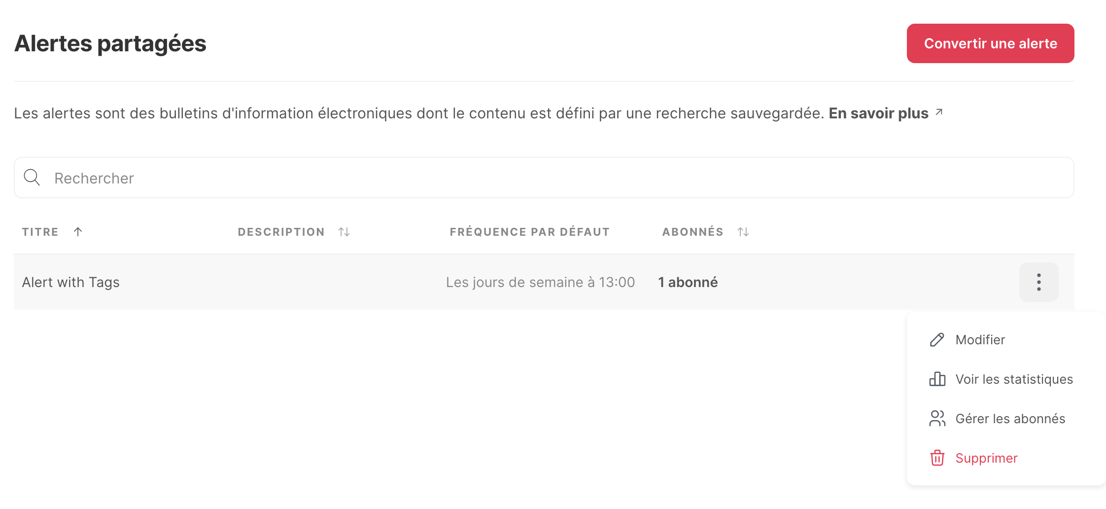 La liste des alertes partagées, avec le menu d’une alerte