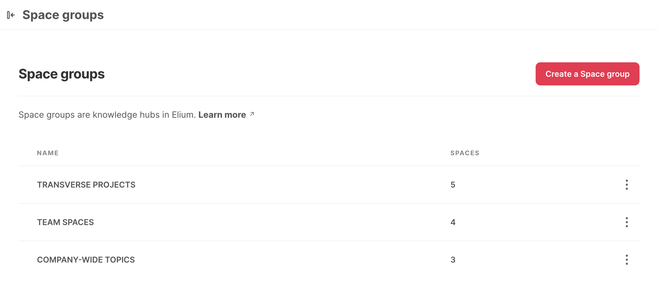The Space groups page of the settings