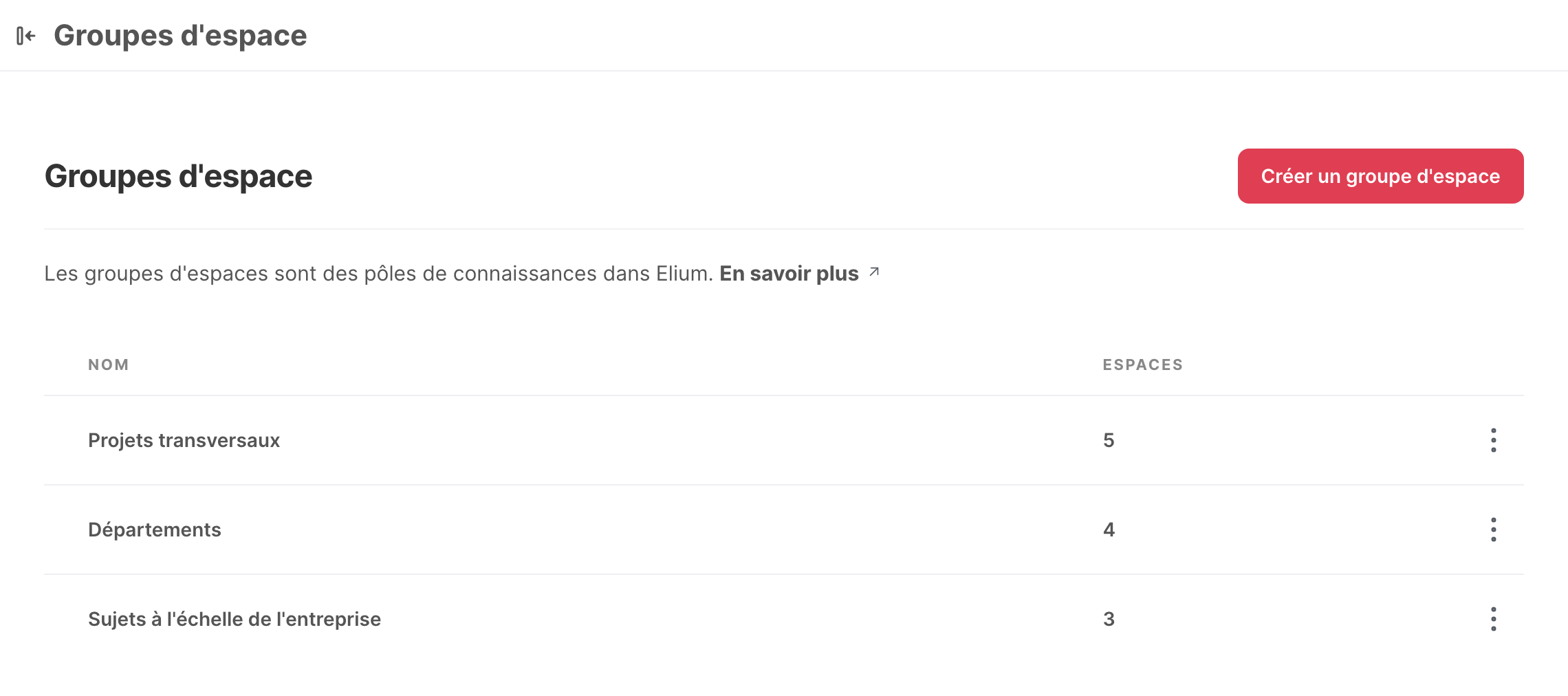La page Groupes d’espace des paramètres