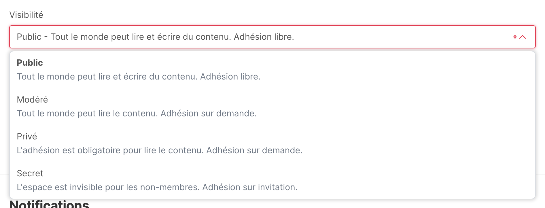 La liste Visibilité d’un espace, avec les quatre types