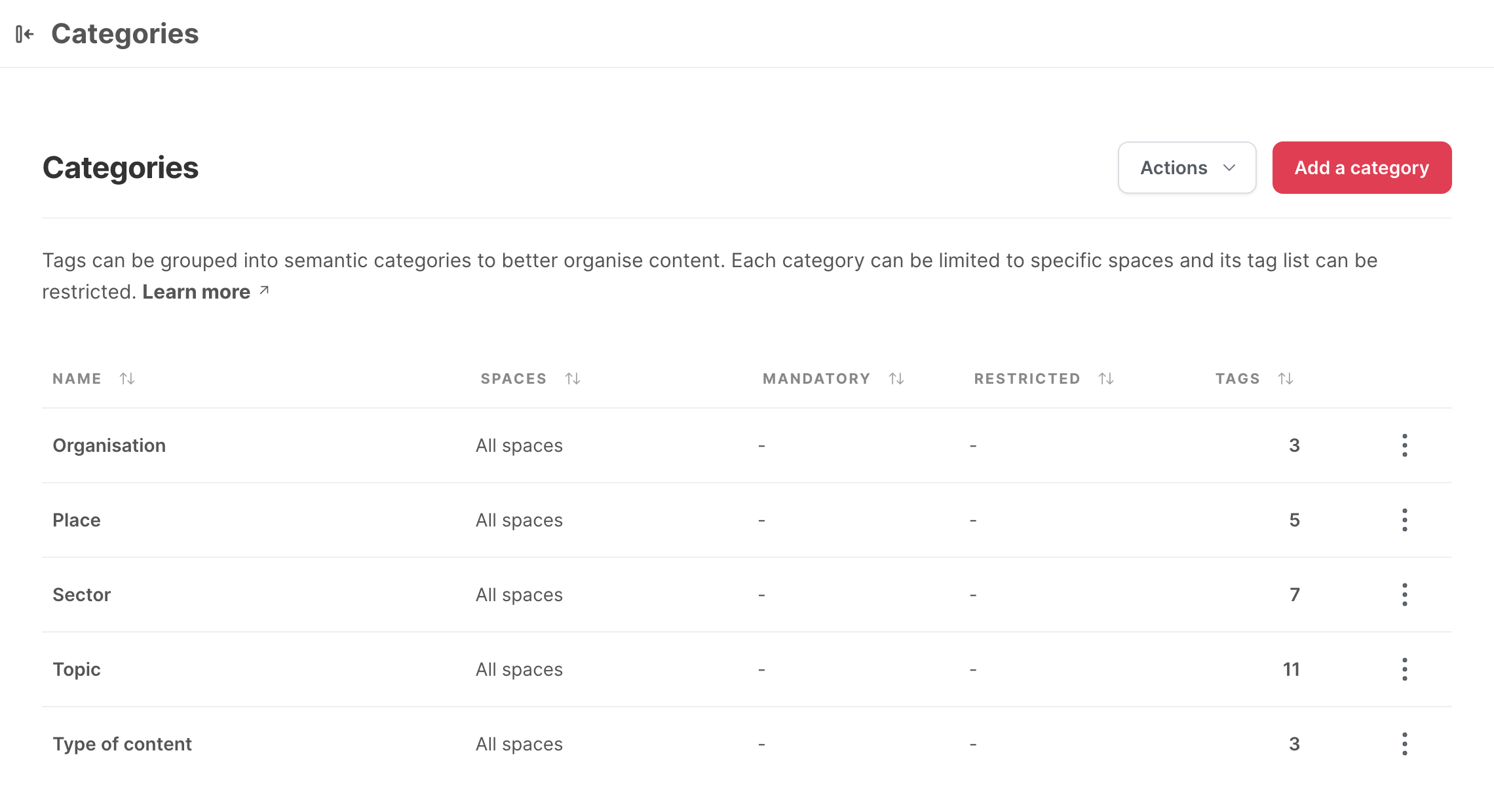The Categories page of the settings