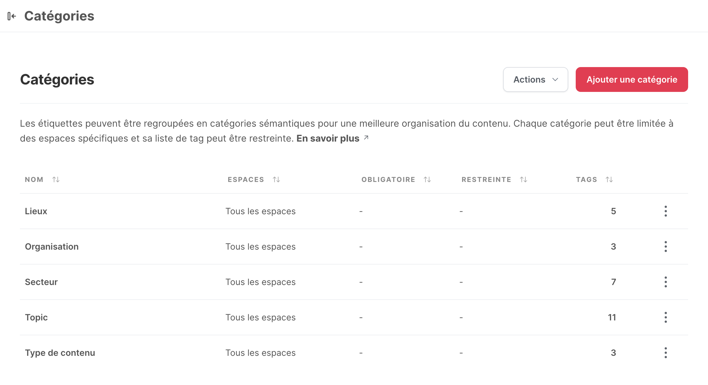 La page Catégories des paramètres