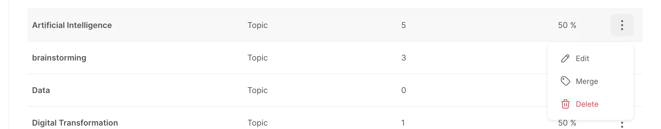 The menu of a tag, with Edit, Merge and Delete
