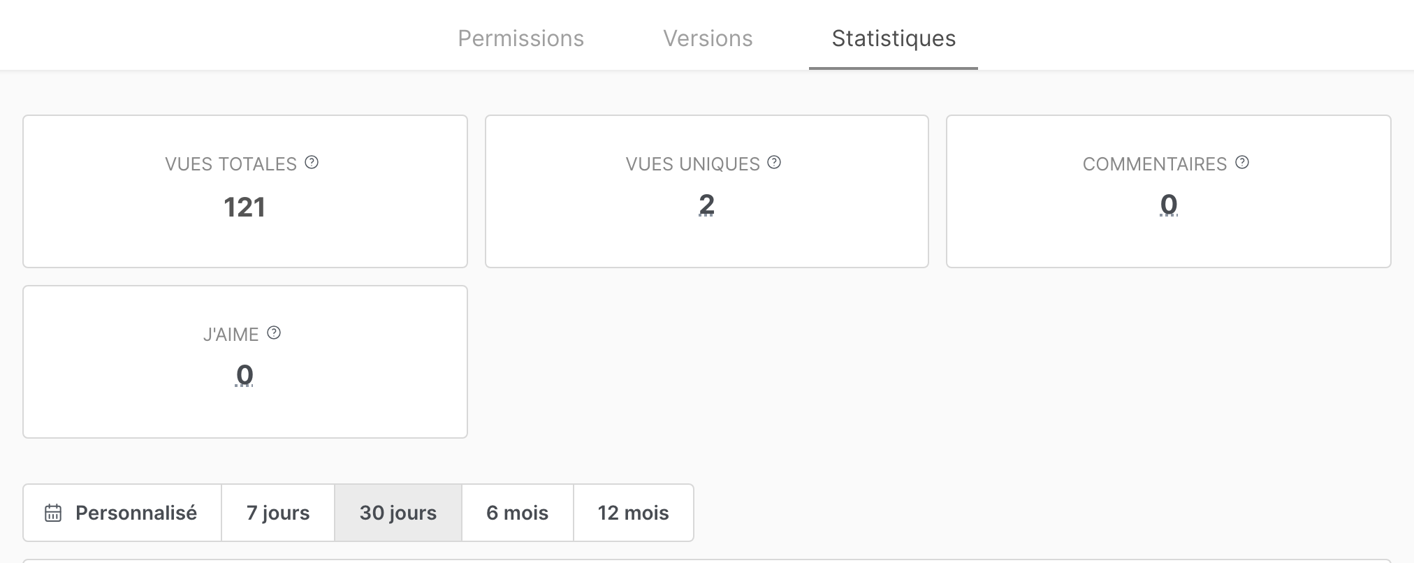 Les chiffres clés d’un article