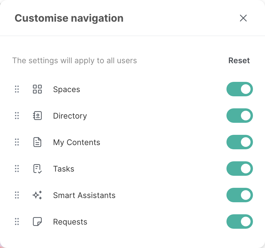 The Customise navigation window, with the items of the navigation bar, their switches and the Reset button