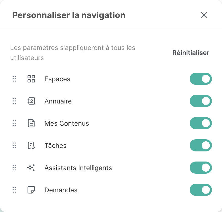 La fenêtre Personnaliser la navigation, avec les éléments de la barre de navigation, leurs interrupteurs et le bouton Réinitialiser